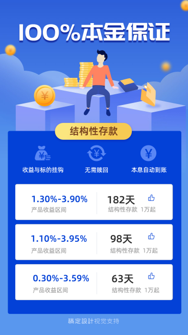 卡通扁平银行理财产品海报预览效果