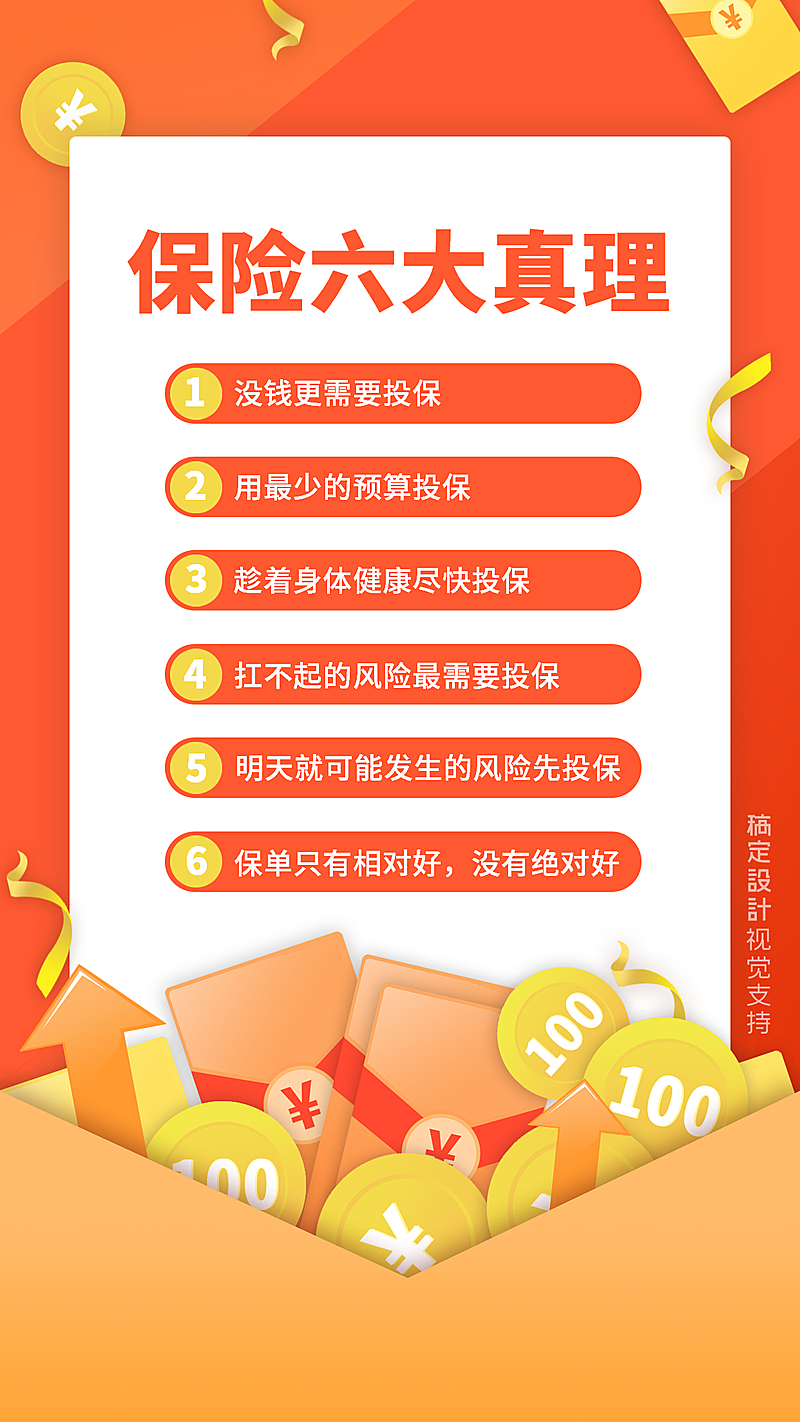 扁平清新保险宣传海报