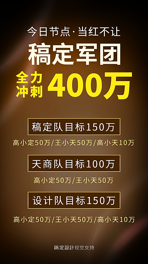 保险销售全力冲刺喜讯排行榜