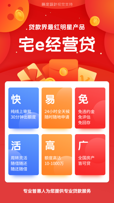 保险产品经营贷款产品介绍海报预览效果