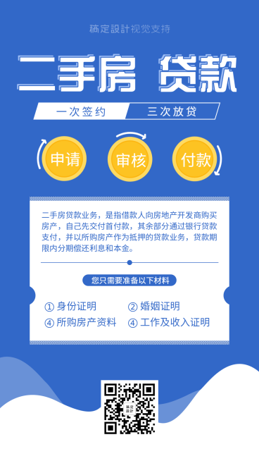 金融保险二手房贷款手机海报预览效果
