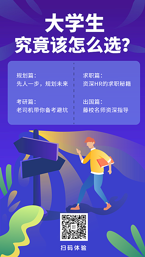 大学生究竟该怎么选手机海报