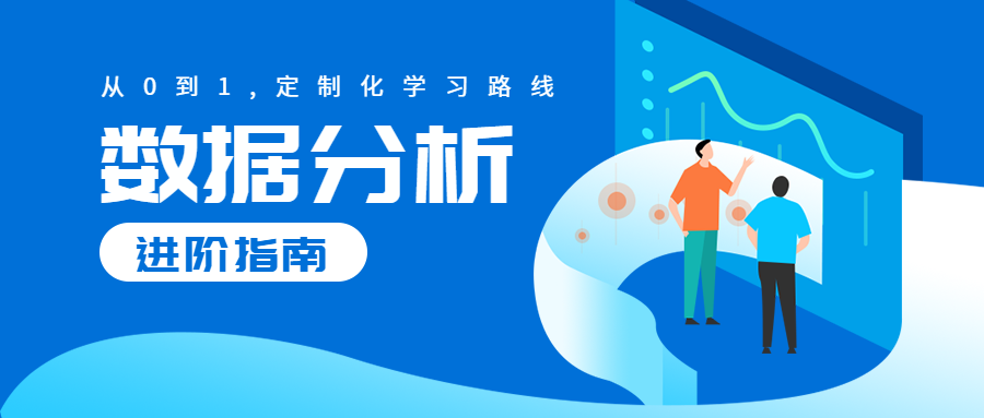 定制化学习路线公众号首图预览效果