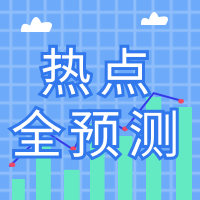热点全预测/扁平公众号次图预览效果