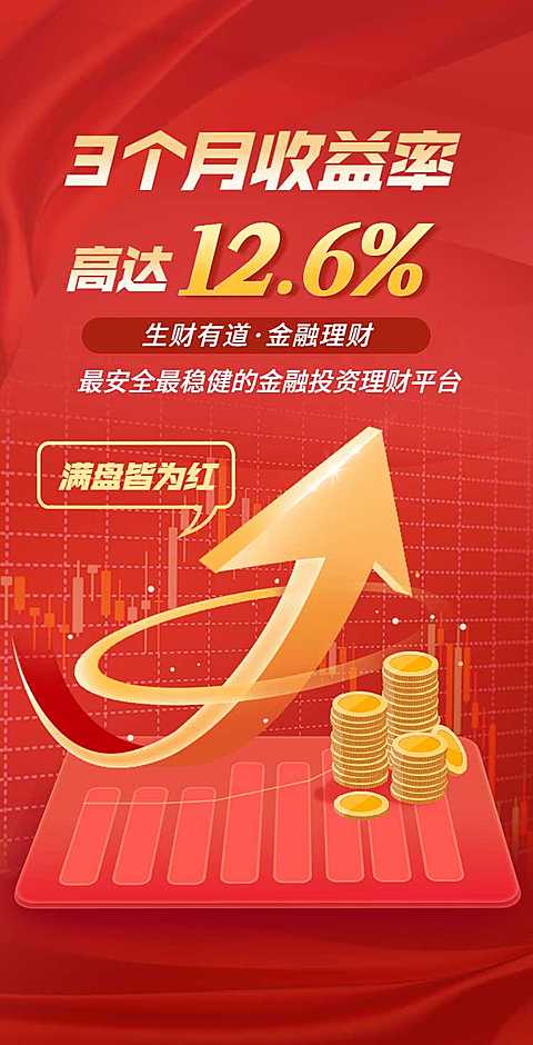 H5翻页投资理财保险证券金融行业企业宣传活动营销推广卖货客户信息收集统计