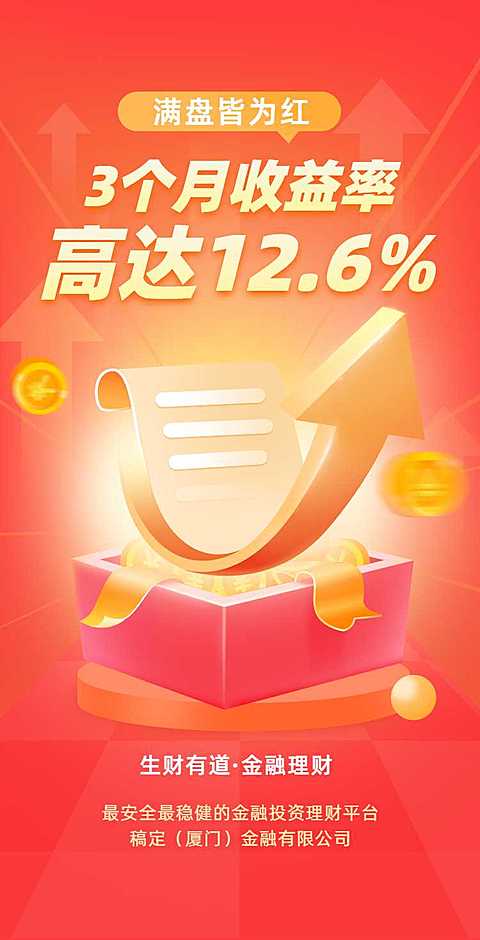 H5翻页投资理财保险证券金融行业企业宣传活动营销推广卖货客户信息收集统计