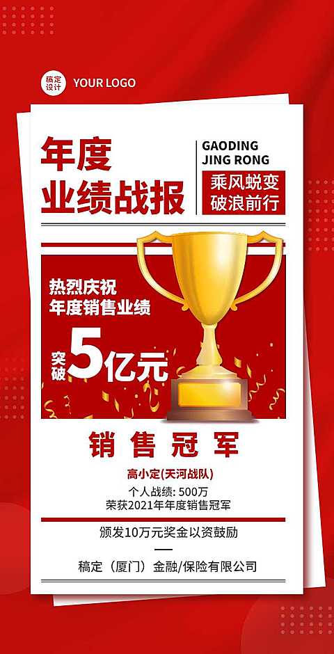 H5翻页销售团队个人战报喜报业绩展示