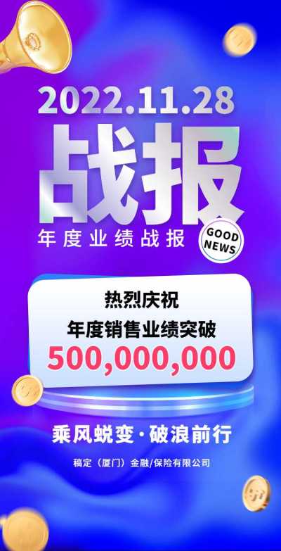 H5翻页喜庆销售业绩展示战报喜报企业宣传个人宣传表彰销售记录巅峰战报