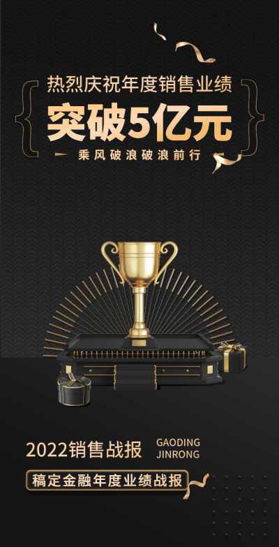 H5翻页喜庆销售业绩展示战报喜报企业宣传个人宣传表彰销售记录巅峰战报