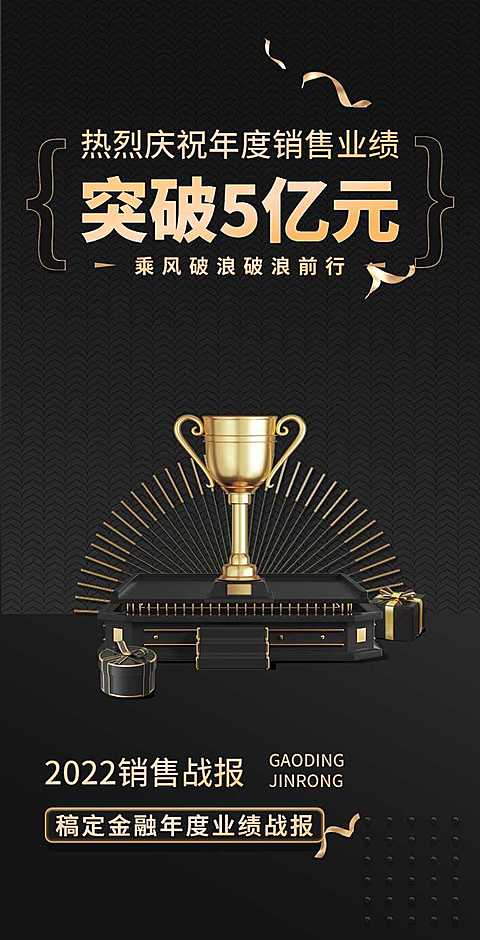 H5翻页喜庆销售业绩展示战报喜报企业宣传个人宣传表彰销售记录巅峰战报