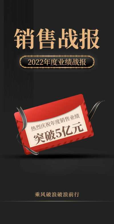 H5翻页喜庆销售业绩展示战报喜报企业宣传个人宣传表彰销售记录巅峰战报