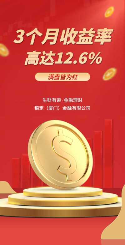 金融理财产品宣传H5