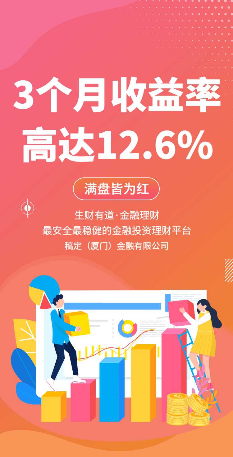 H5翻页投资理财保险证券金融行业企业宣传活动营销推广卖货客户信息收集统计