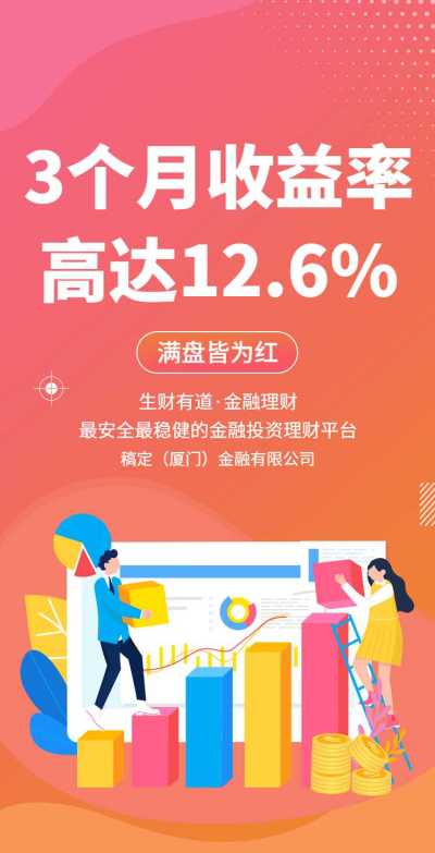 H5翻页投资理财保险证券金融行业企业宣传活动营销推广卖货客户信息收集统计