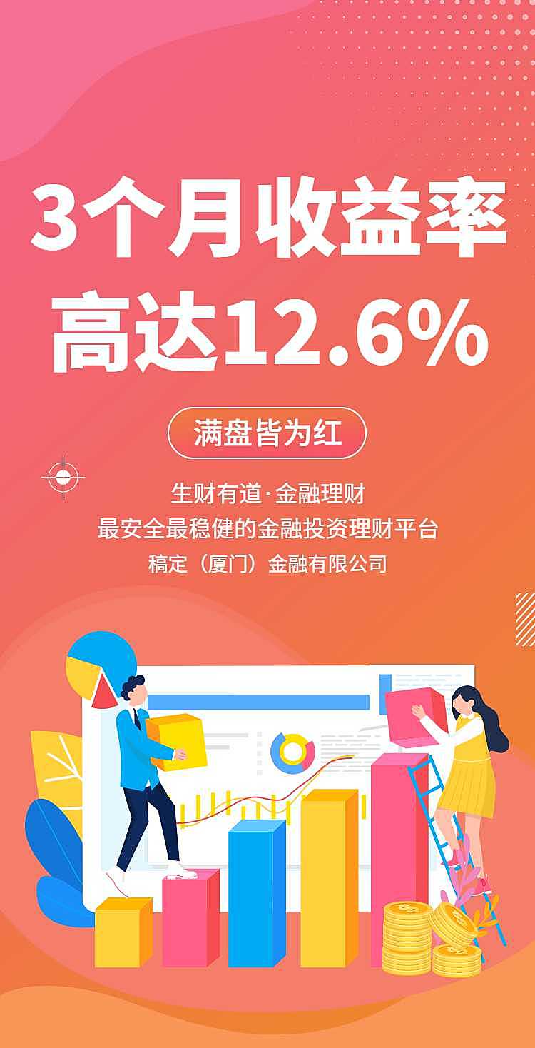 H5翻页投资理财保险证券金融行业企业宣传活动营销推广卖货客户信息收集统计