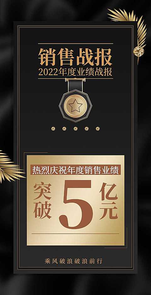 H5翻页销售团队个人战报喜报业绩展示