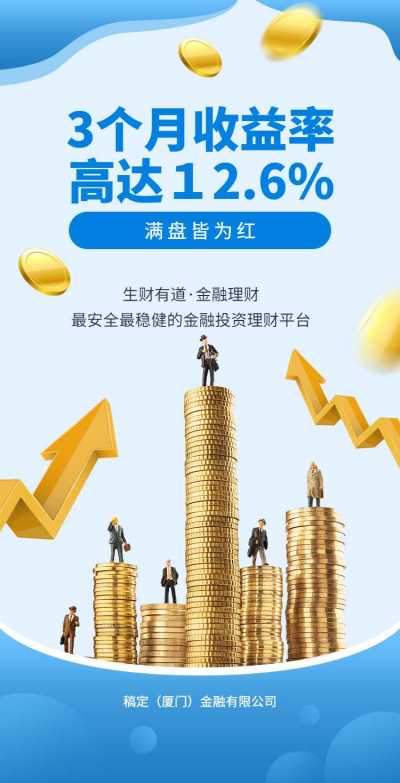 H5翻页投资理财保险证券金融行业企业宣传活动营销推广卖货客户信息收集统计