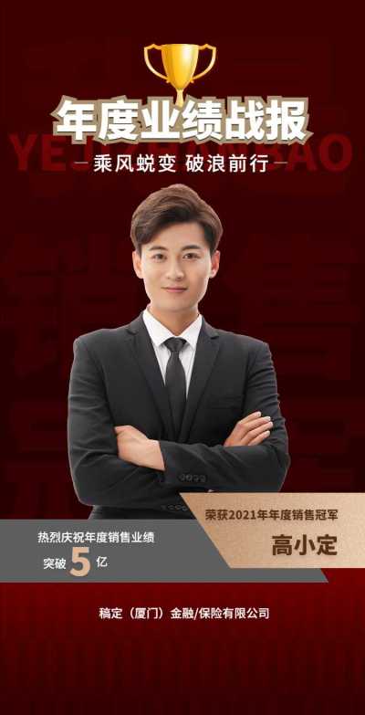 H5翻页炫酷商务风科技风销售业绩战报喜报个人成绩宣传团队推广企业宣传表彰奖励