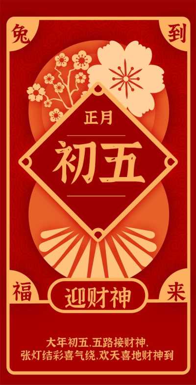 H5翻页虎年春节初五迎财神习俗科普祝福