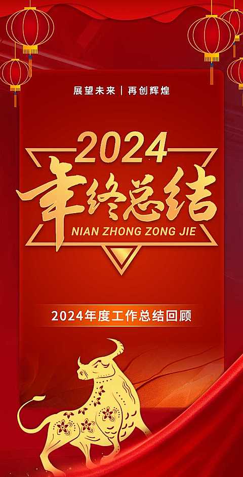 H5翻页年终公司企业年终总结工作汇报