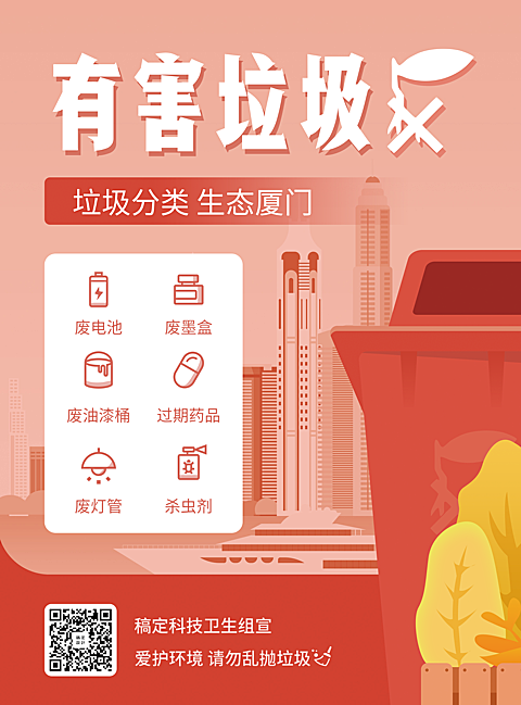 有害垃圾垃圾分类印刷海报
