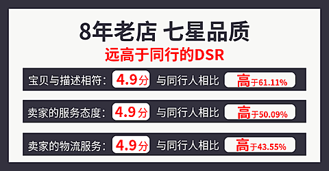 简约风店铺公告