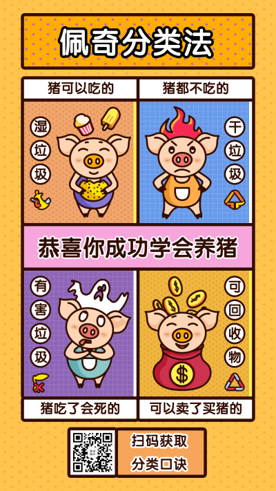垃圾分类/卡通手机海报