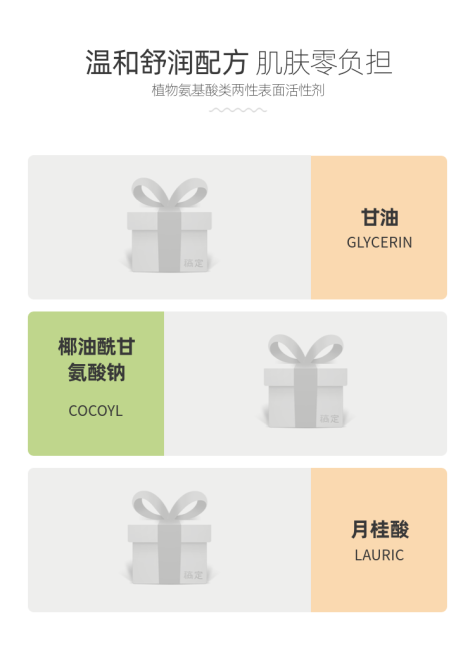 详情页模块原料说明预览效果