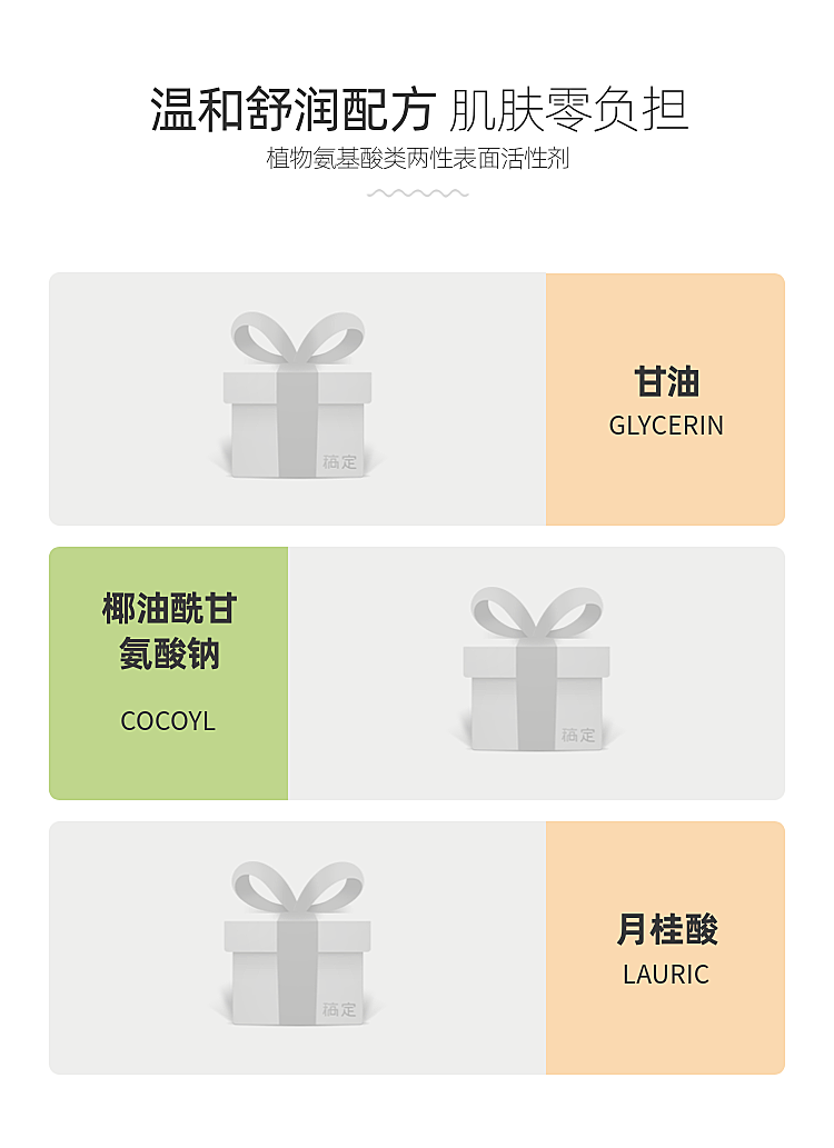 详情页模块原料说明