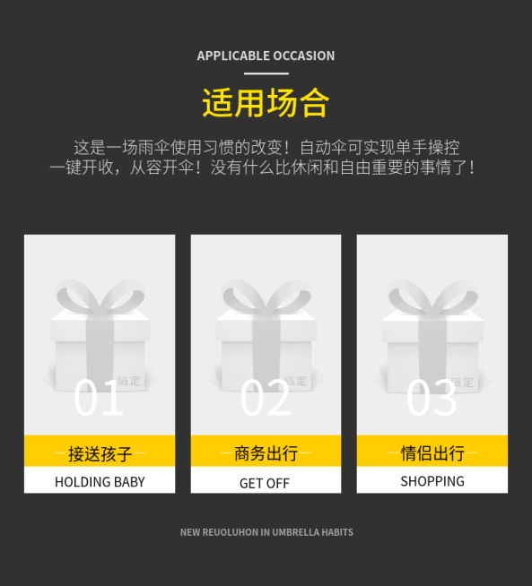 详情页模块使用说明预览效果