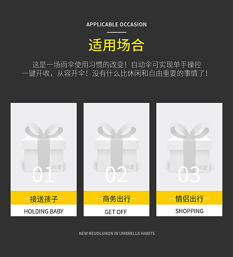 详情页模块使用说明