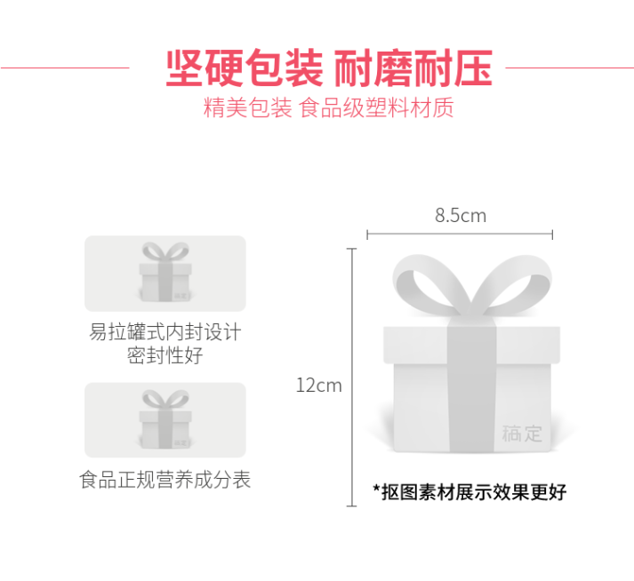 详情页模块包装说明预览效果