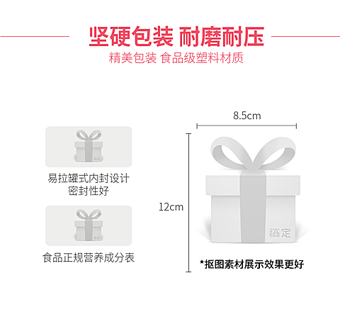 详情页模块包装说明