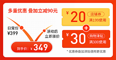 通用促销价格曲线海报banner