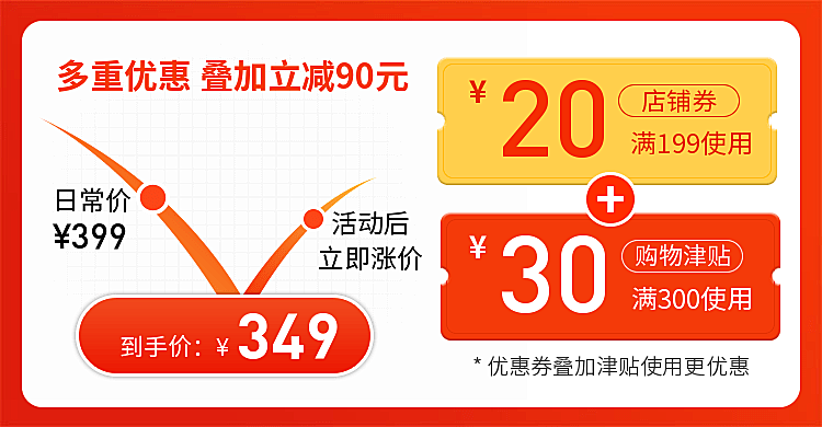 通用促销价格曲线海报banner
