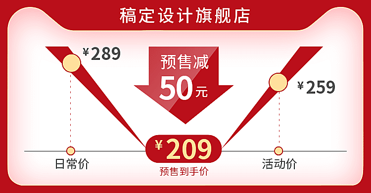 通用促销价格曲线海报banner