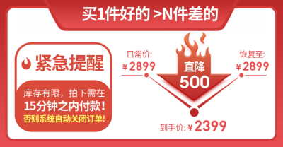 通用促销价格曲线海报banner