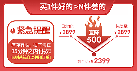 通用促销价格曲线海报banner