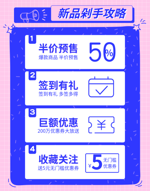 上新剁手攻略活动海报预览效果