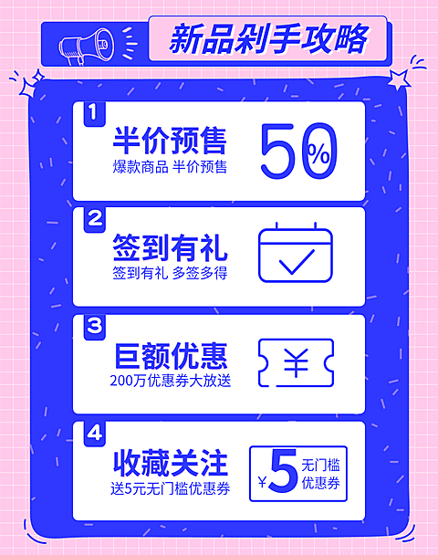 上新剁手攻略活动海报
