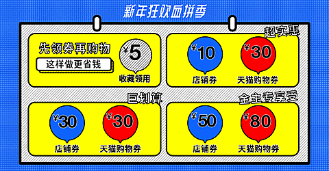新年狂欢/血拼季优惠券