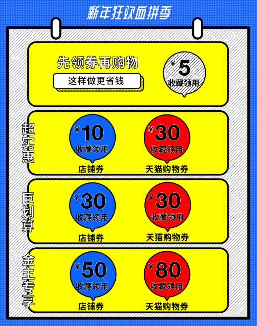 新年狂欢/血拼季优惠券预览效果