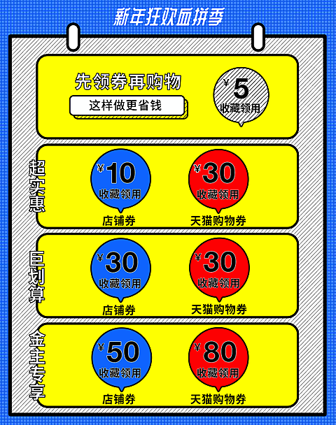新年狂欢/血拼季优惠券