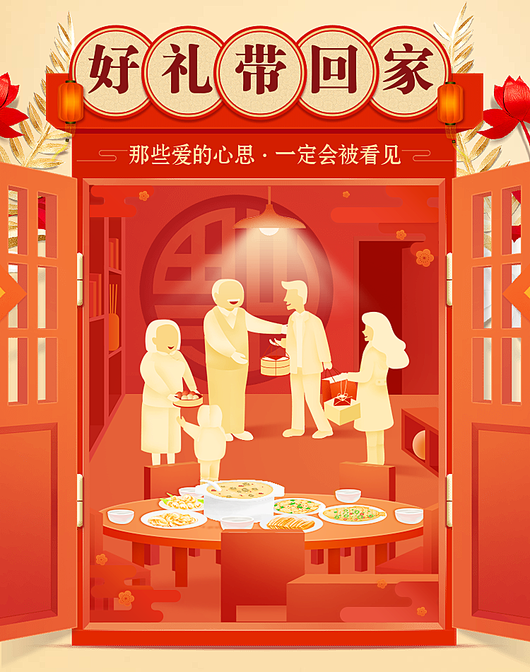春节/年货节/优惠券/团圆/橙色/喜庆/电商海报banner