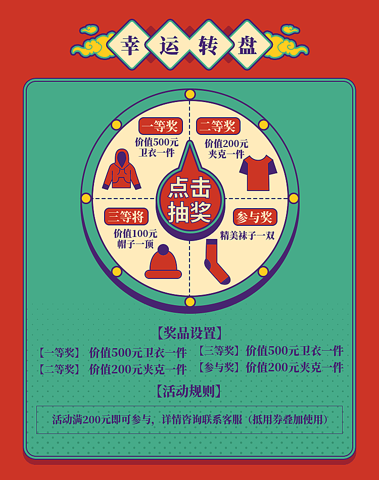 年货节/春节/抽奖转盘/店铺活动/创意海报banner