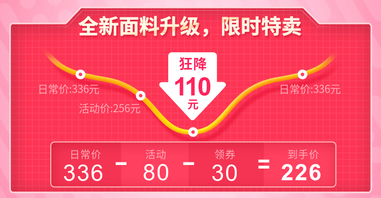 聚划算/限时特卖海报预览效果