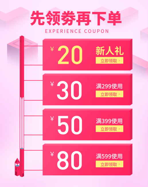 粉红优惠券预览效果
