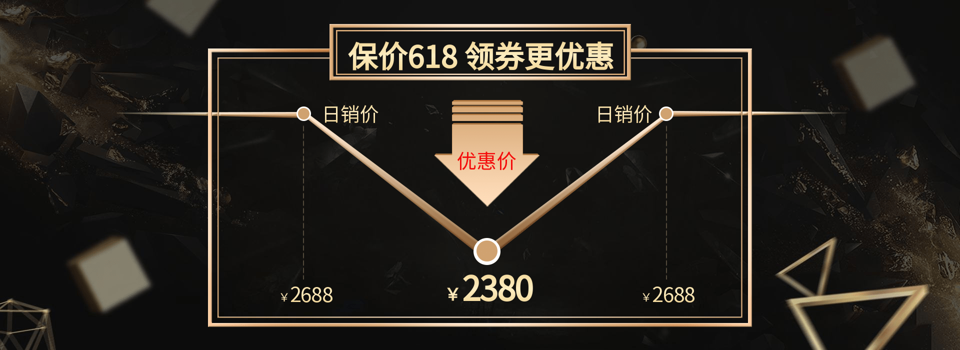 618价格曲线海报