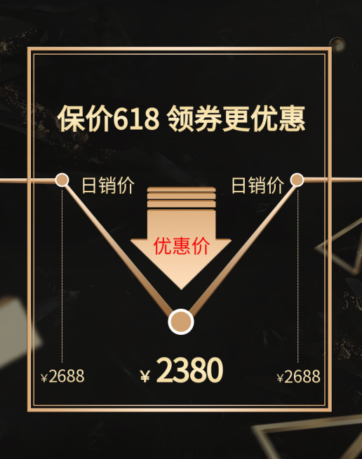 618价格曲线海报预览效果
