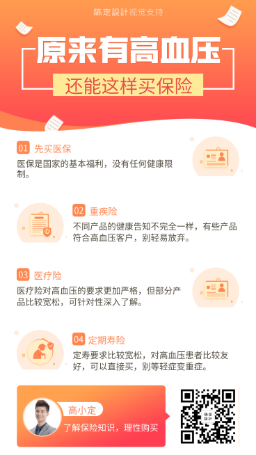 高血压买保险产品介绍海报预览效果